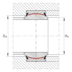 �P(gu��n)��(ji��)�S�� GE35-UK-2RS, ����(j��) DIN ISO 12 240-1 ��(bi��o)��(zh��n), ��S�o(h��)���ɂ�(c��)���ܷ�