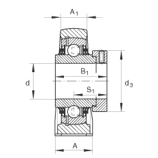 ֱ��ʽ�S������Ԫ TASE75, �T�F�S��������ƫ���iȦ�����������S����T ���ܷ�