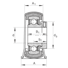 ֱ��ʽ�S������Ԫ RPB30, 䓰��S��������ƫ���iȦ�����z�r�|�����������S����P ���ܷ�