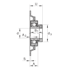 ���bʽ�S������Ԫ MSTU25, 䓰��S��������ƫ���iȦ�����������S�У�P���ܷ������ٝ����Y��