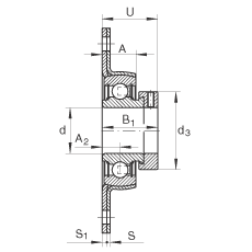 �S������Ԫ PCSLT20, ���ɂ���˨�׵ķ��m���S������Ԫ���_��䓰���ƫ���iȦ��P���ܷ�