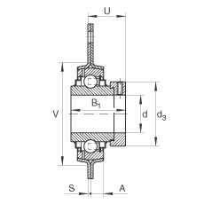 �S������Ԫ RRTR25, ��������˨�׵ķ��m���S������Ԫ���_��䓰���ƫ���iȦ��R���ܷ�