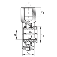 ���bʽ�S������Ԫ THE25, �T�F�S��������ƫ���iȦ�����������S�У�T ���ܷ�