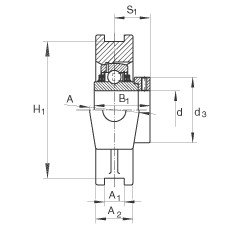 ���bʽ�S������Ԫ TTUE50, �T�F�S��������ƫ���iȦ�����������S�У�T ���ܷ�