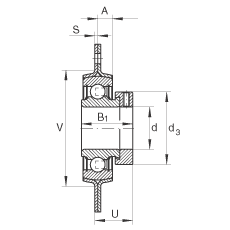 �S������Ԫ RA17, ������(g��)/�Ă�(g��)��˨�׵ķ��m���S������Ԫ���_��䓰���ƫ���iȦ��P���ܷ�