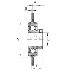�S������Ԫ RAY40, ������/�Ă���˨�׵ķ��m���S������Ԫ��䓰��� ��(n��i)Ȧ��ƽ�^����� P���ܷ�